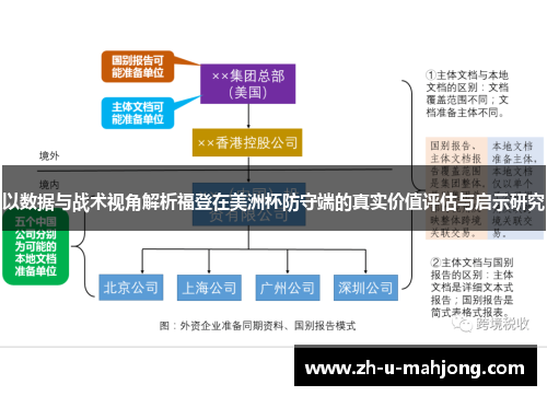 以数据与战术视角解析福登在美洲杯防守端的真实价值评估与启示研究