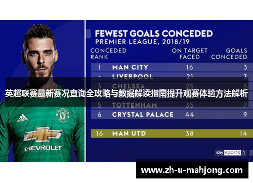 英超联赛最新赛况查询全攻略与数据解读指南提升观赛体验方法解析