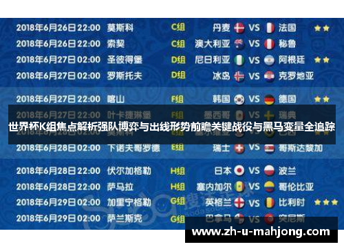 世界杯K组焦点解析强队博弈与出线形势前瞻关键战役与黑马变量全追踪