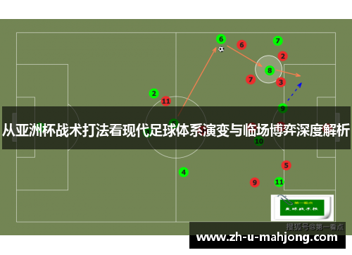 从亚洲杯战术打法看现代足球体系演变与临场博弈深度解析
