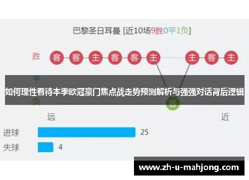 如何理性看待本季欧冠豪门焦点战走势预测解析与强强对话背后逻辑